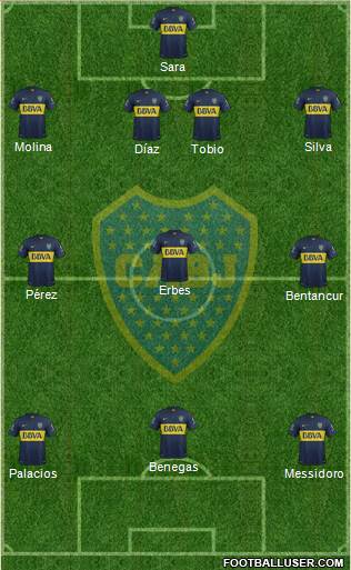 Boca Juniors Formation 2016