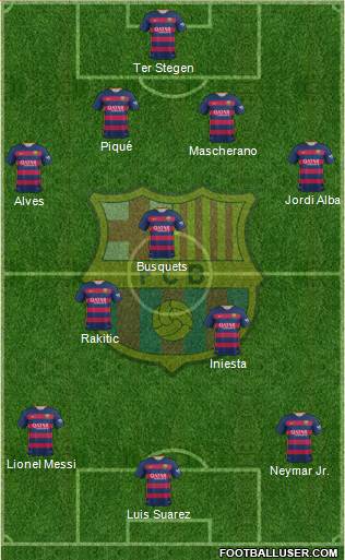 F.C. Barcelona Formation 2016