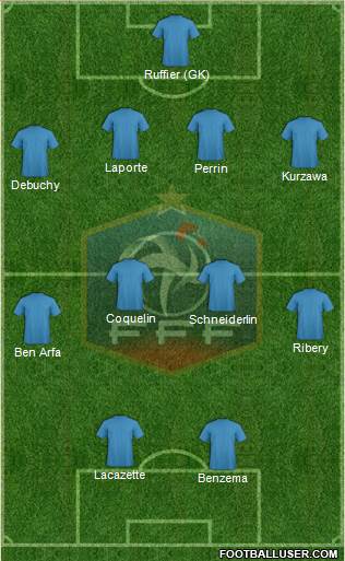 France Formation 2016