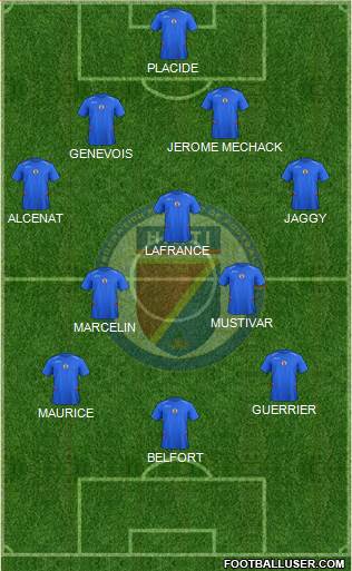 Haiti Formation 2016