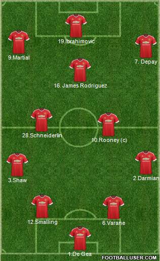 Manchester United Formation 2016