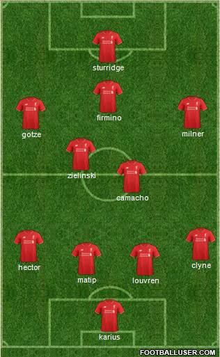 Liverpool Formation 2016