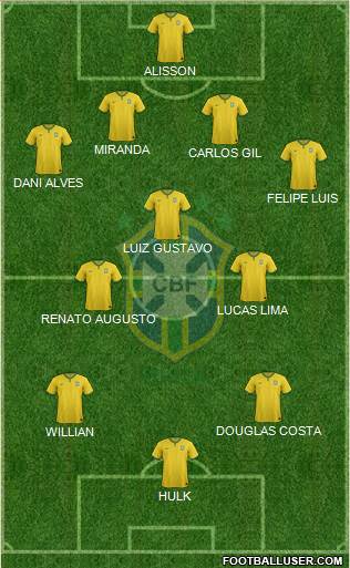 Brazil Formation 2016