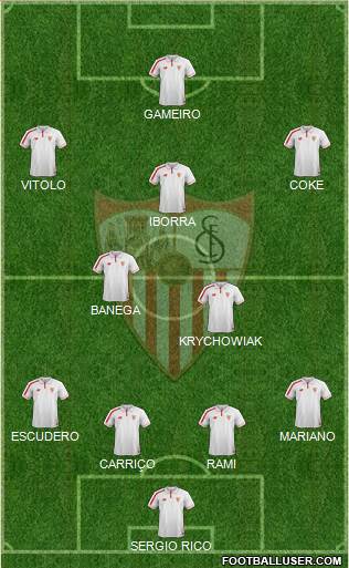 Sevilla F.C., S.A.D. Formation 2016