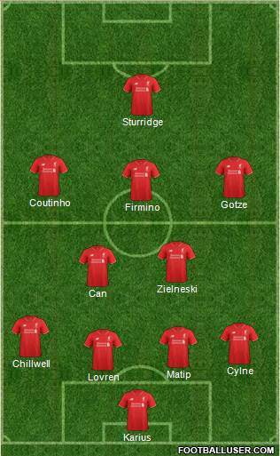 Liverpool Formation 2016
