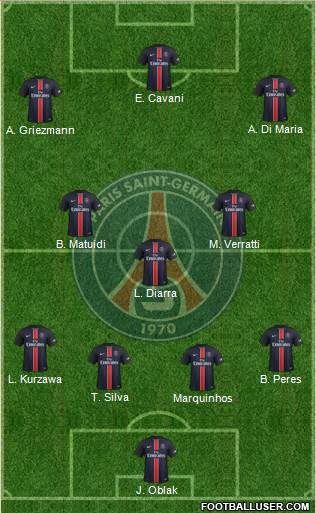 Paris Saint-Germain Formation 2016