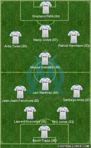 Olympique de Marseille Formation 2016