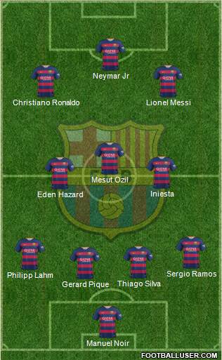 F.C. Barcelona Formation 2016