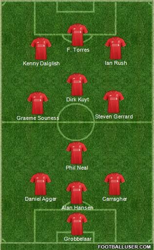 Liverpool Formation 2016
