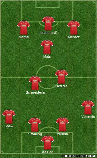 Manchester United Formation 2016
