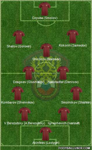 Russia Formation 2016