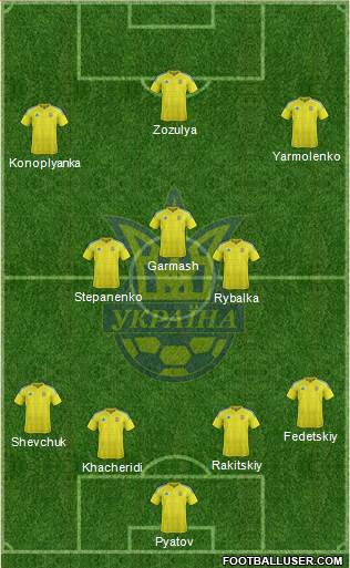 Ukraine Formation 2016