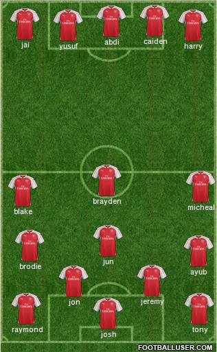 Arsenal Formation 2016