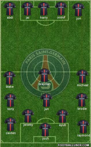 Paris Saint-Germain Formation 2016