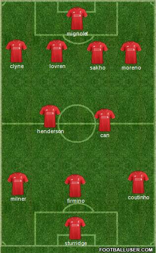 Liverpool Formation 2016