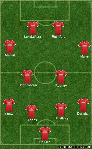 Manchester United Formation 2016