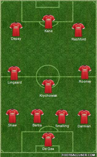 Manchester United Formation 2016