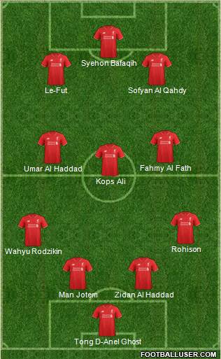 Liverpool Formation 2016