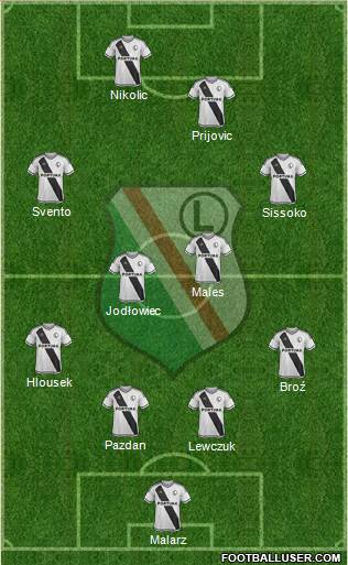 Legia Warszawa Formation 2016