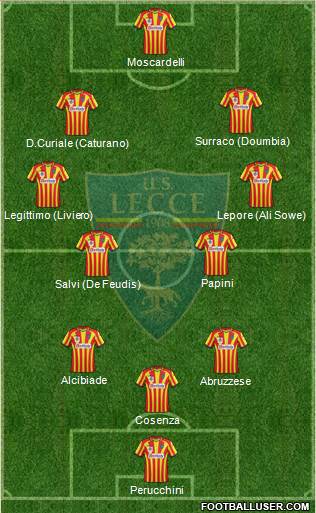Lecce Formation 2016