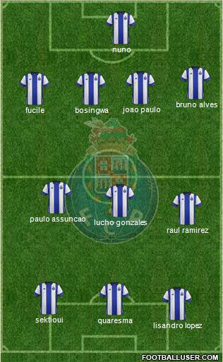 Futebol Clube do Porto - SAD Formation 2016