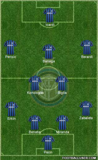 F.C. Internazionale Formation 2016