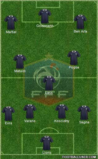 France Formation 2016