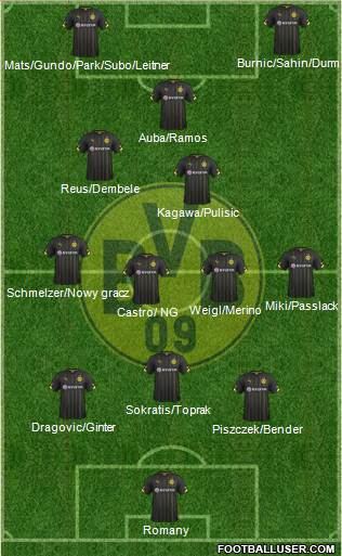 Borussia Dortmund Formation 2016