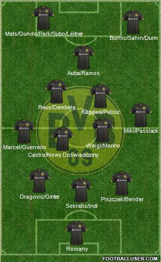Borussia Dortmund Formation 2016