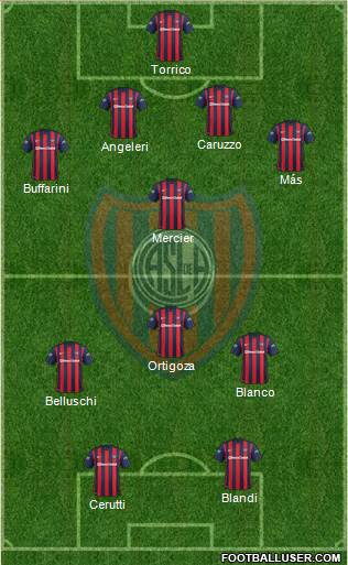 San Lorenzo de Almagro Formation 2016