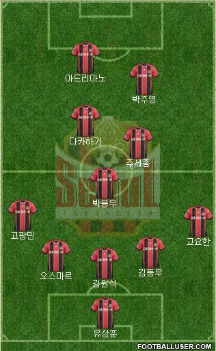 FC Seoul Formation 2016