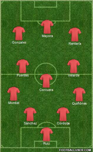 C Deportivo Comercio Formation 2016