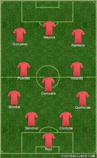 C Deportivo Comercio 4-3-3 football formation