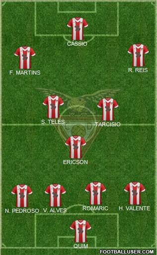 Clube Desportivo das Aves Formation 2016