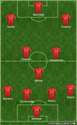 Liverpool Formation 2016