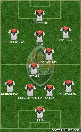 Shakhtar Donetsk Formation 2016