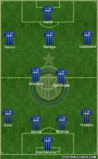 F.C. Internazionale Formation 2016