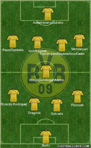 Borussia Dortmund Formation 2016