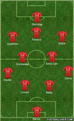 Liverpool Formation 2016