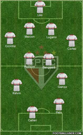 São Paulo FC Formation 2016