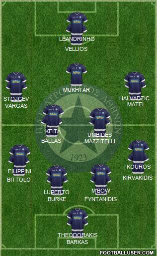APS Atromitos Athens 1923 Formation 2016