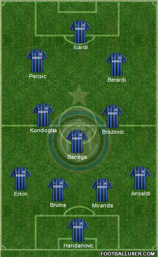 F.C. Internazionale Formation 2016