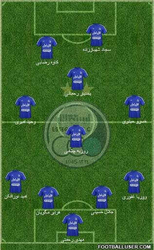 Esteghlal Tehran Formation 2016
