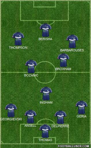 Melbourne Victory FC Formation 2016