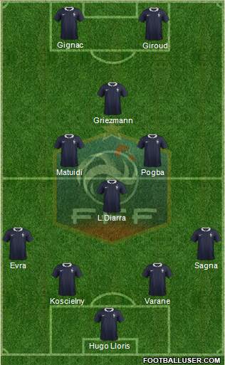 France Formation 2016