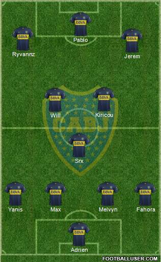 Boca Juniors Formation 2016