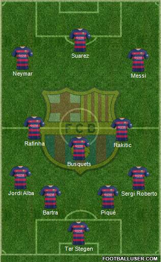 F.C. Barcelona Formation 2016