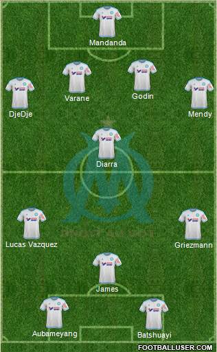 Olympique de Marseille Formation 2016