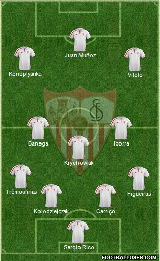 Sevilla F.C., S.A.D. Formation 2016