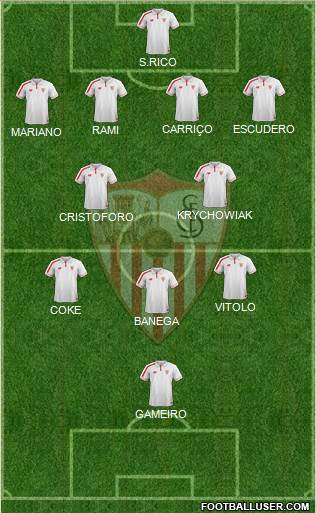 Sevilla F.C., S.A.D. Formation 2016